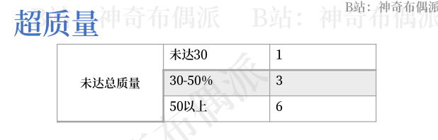 image-20250108235157064